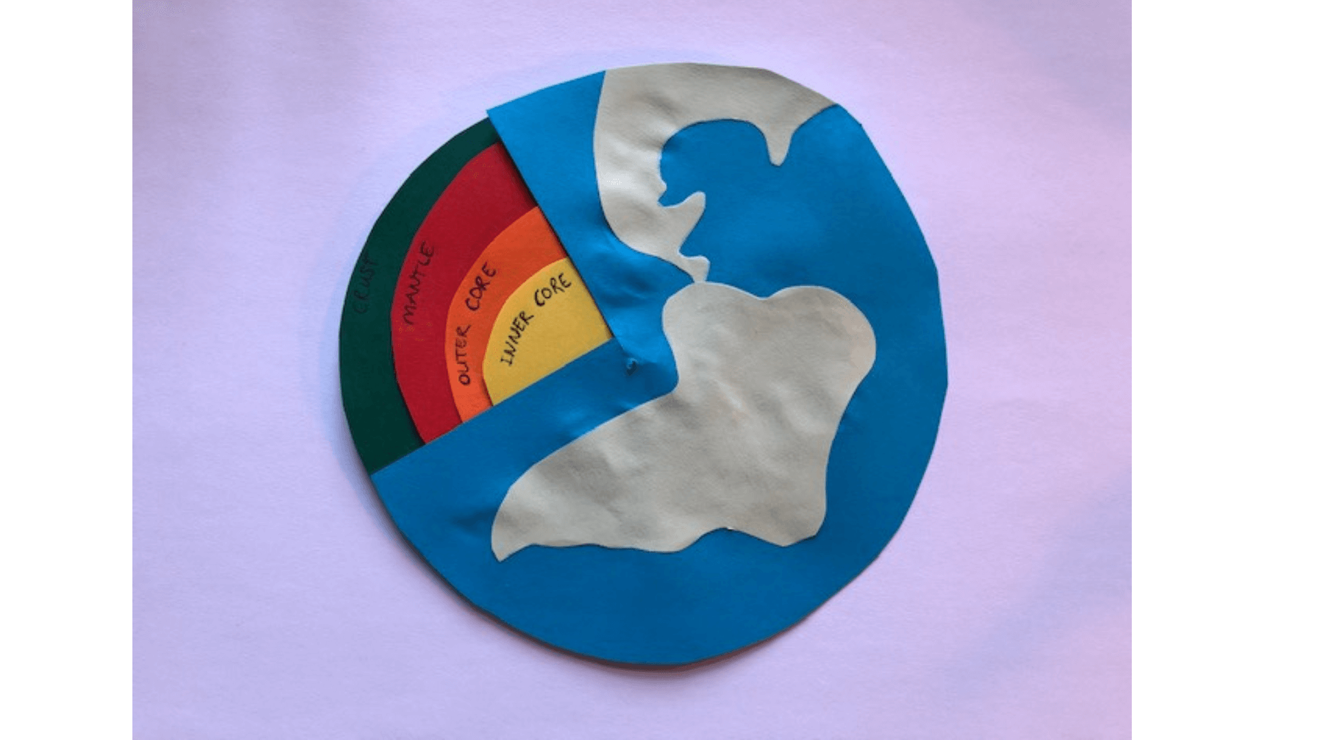 layers of the earth paper craft activity